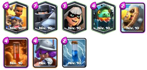 Tier list best deck Clash Royale, nos meilleurs decks.